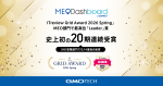 「MEO Dashboard byGMO」が、「ITreview Grid Award 2026 Spring」のMEO部門で最高位「Leader」賞を史上初の20期連続受賞！